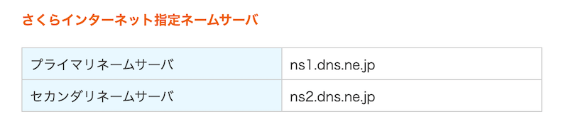 さくらのネームサーバー